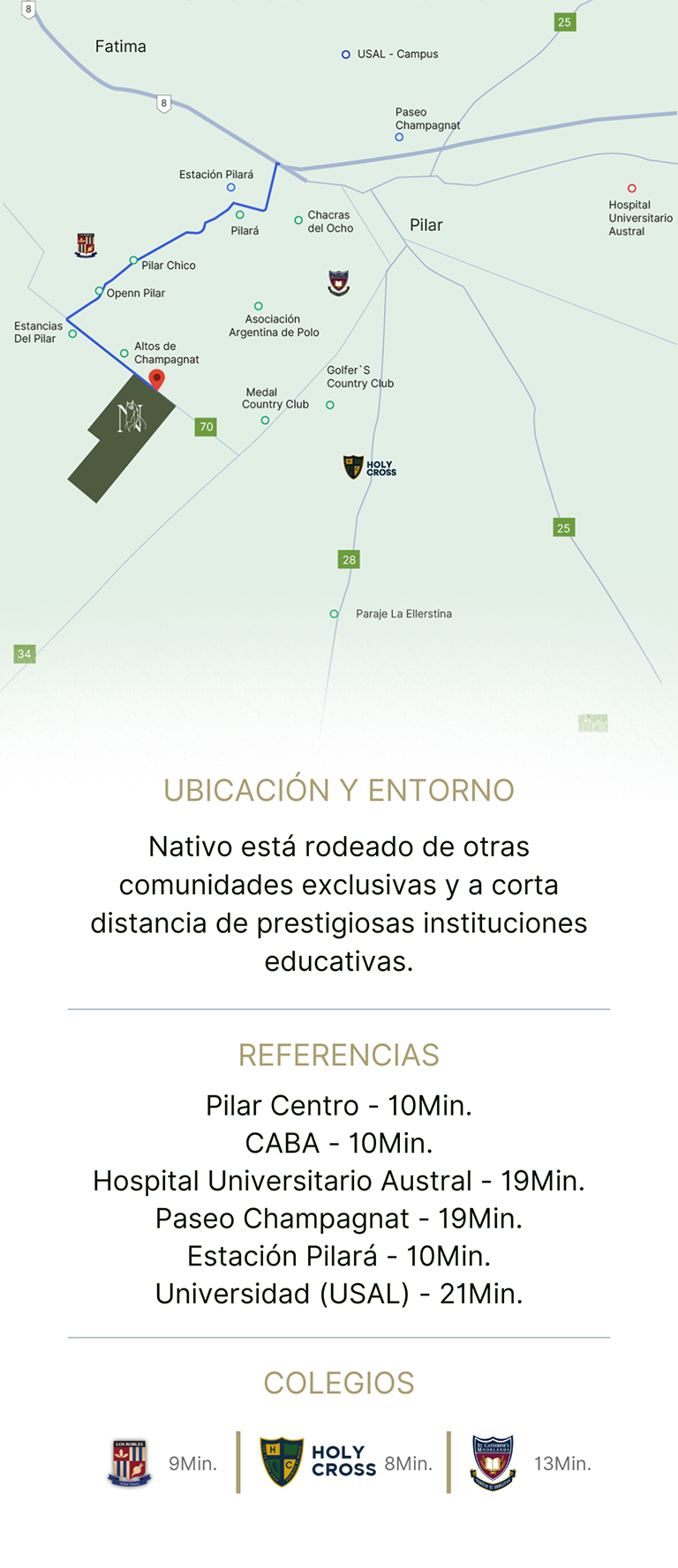 Ubicación y Entorno | Referencias | Colegios