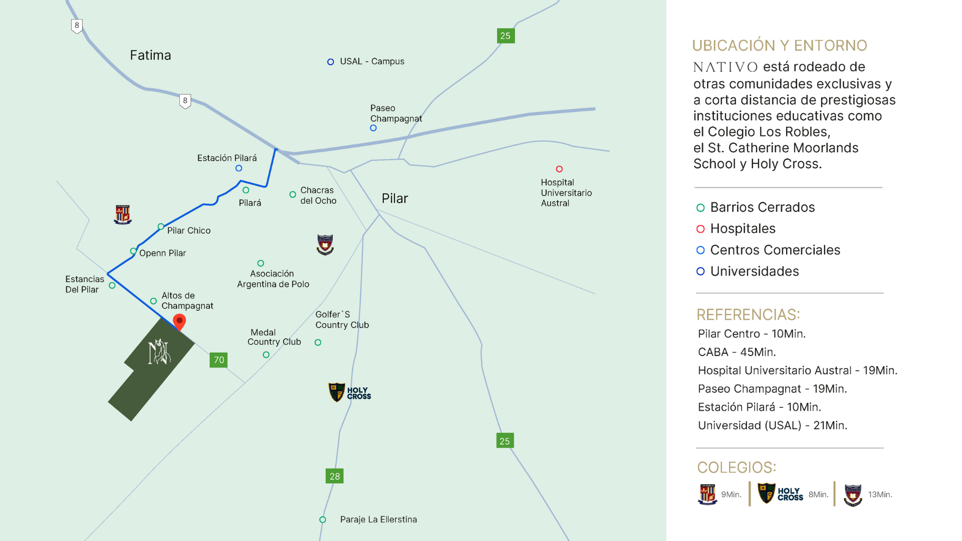 Ubicación y Entorno | Referencias | Colegios